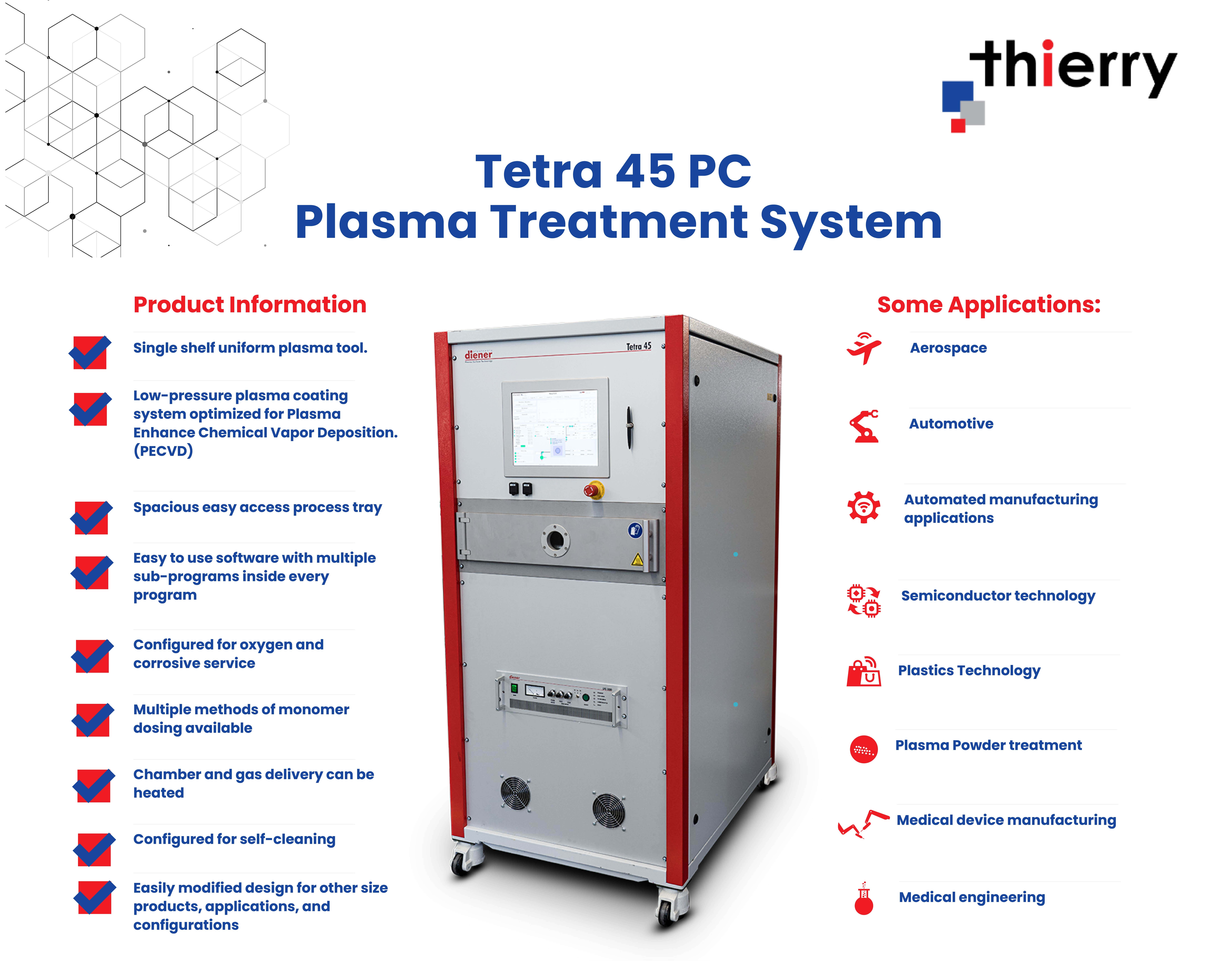 Thierry Corp Tetra 45 PC Plasma Treatment System